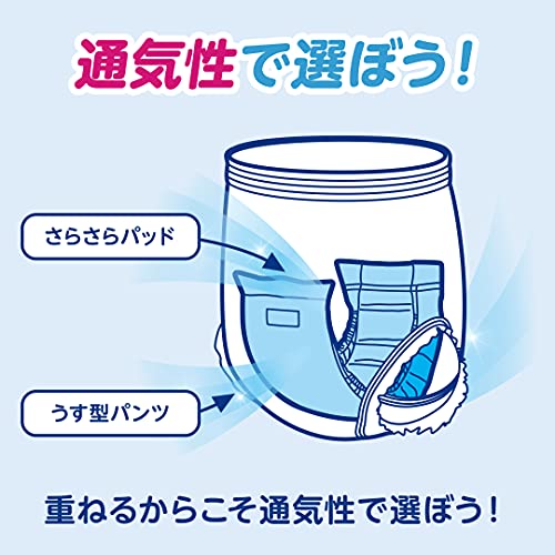 アテント紙パンツ用尿とりパッドぴったり超安心２回吸収６４枚 容量64枚 大王製紙 大人用オムツ