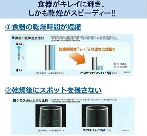 マイスターシャインリキッドＮＲ　２５ｋｇ 容量25000G ライオンハイジーン 台所用品