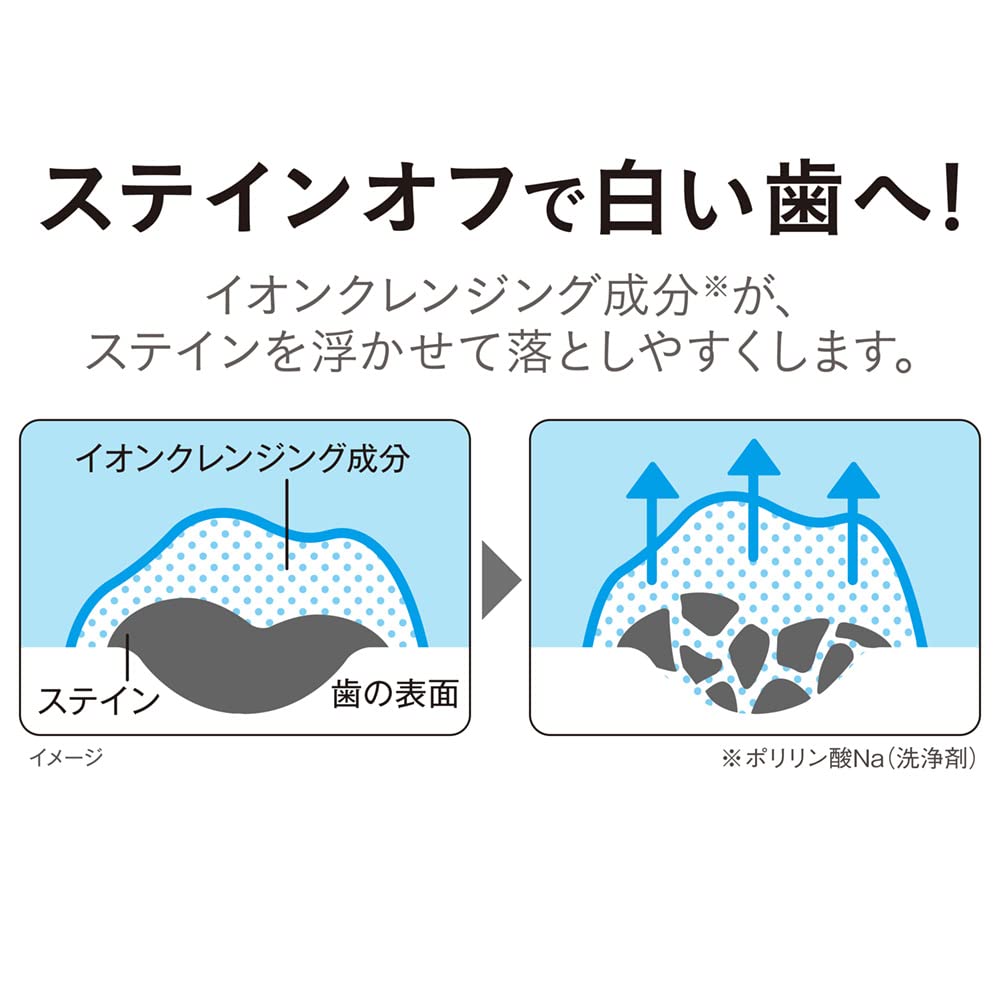 ＮＯＮＩＯ　Ｍｏｂｉｌｅ（ノニオモバイル） 容量1セット ライオン 歯磨き