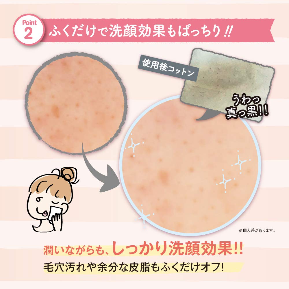 サナ　ズボラボ　朝用ふき取り化粧水シート　しっとりタイプ 容量35枚 常盤薬品 化粧水・ローション