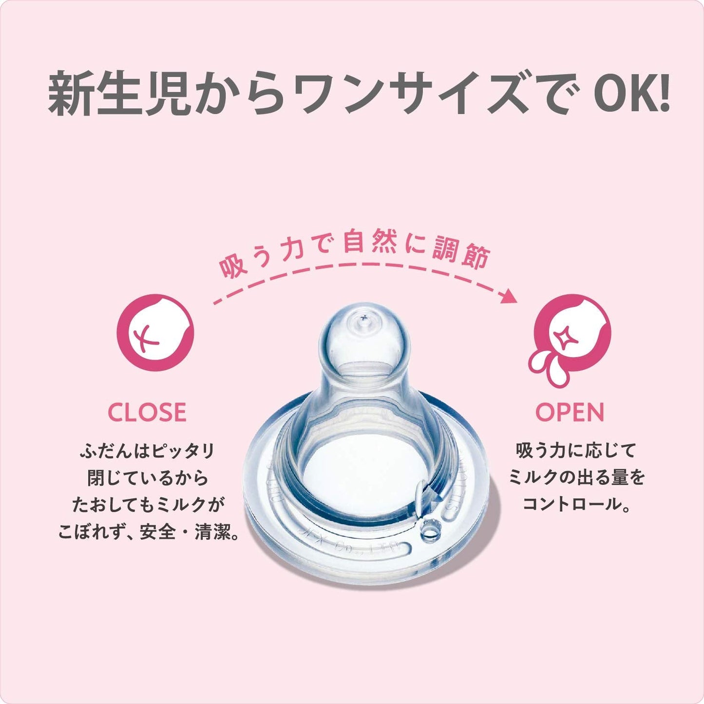 チュチュ　スリムタイプＰＰＳＵ製ほ乳びん１５０ｍＬ 容量1本 ジェクス ベビー用品