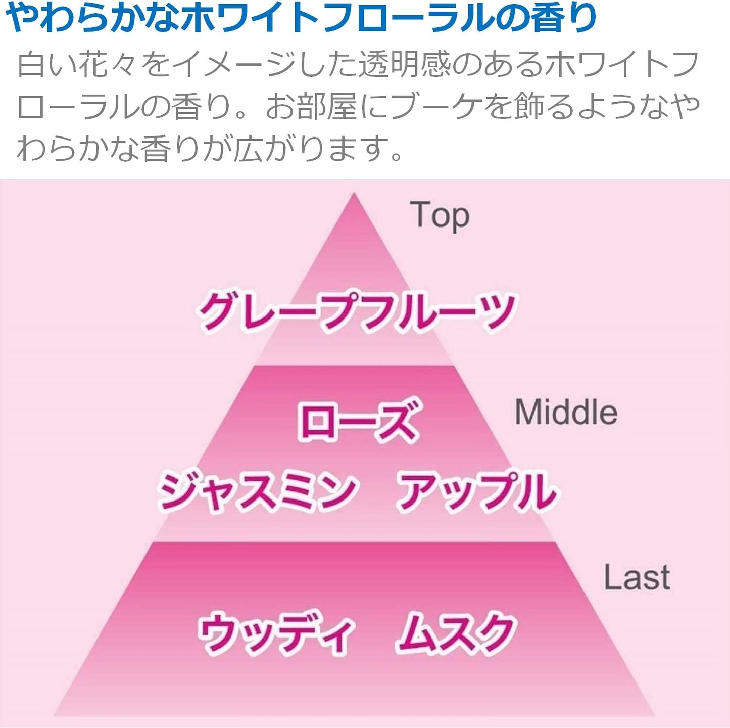 消臭力　プラグタイプ　本体　ホワイトフローラルの香り 容量20ML エステー 芳香剤・部屋用