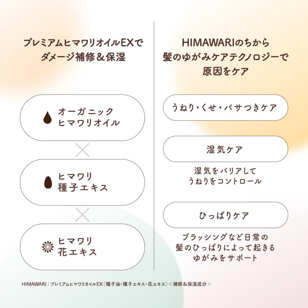 ディアボーテ　オイルインコンディショナー　グロス＆リペア　ポンプ 容量500G コンディショナー・リンス