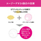 エージーデオ24　パウダースプレー　フローラルブーケ　S 容量40G 制汗剤・デオドラント