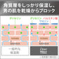 ダヴメン＋ケア（ダヴメンプラスケア） ボディウォッシュ クリーンコンフォート ポンプ 容量400G ボディソープ