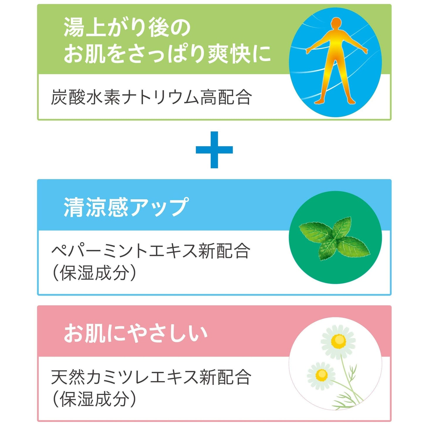 バスロマン クリアクール 容量600G アース製薬 入浴剤