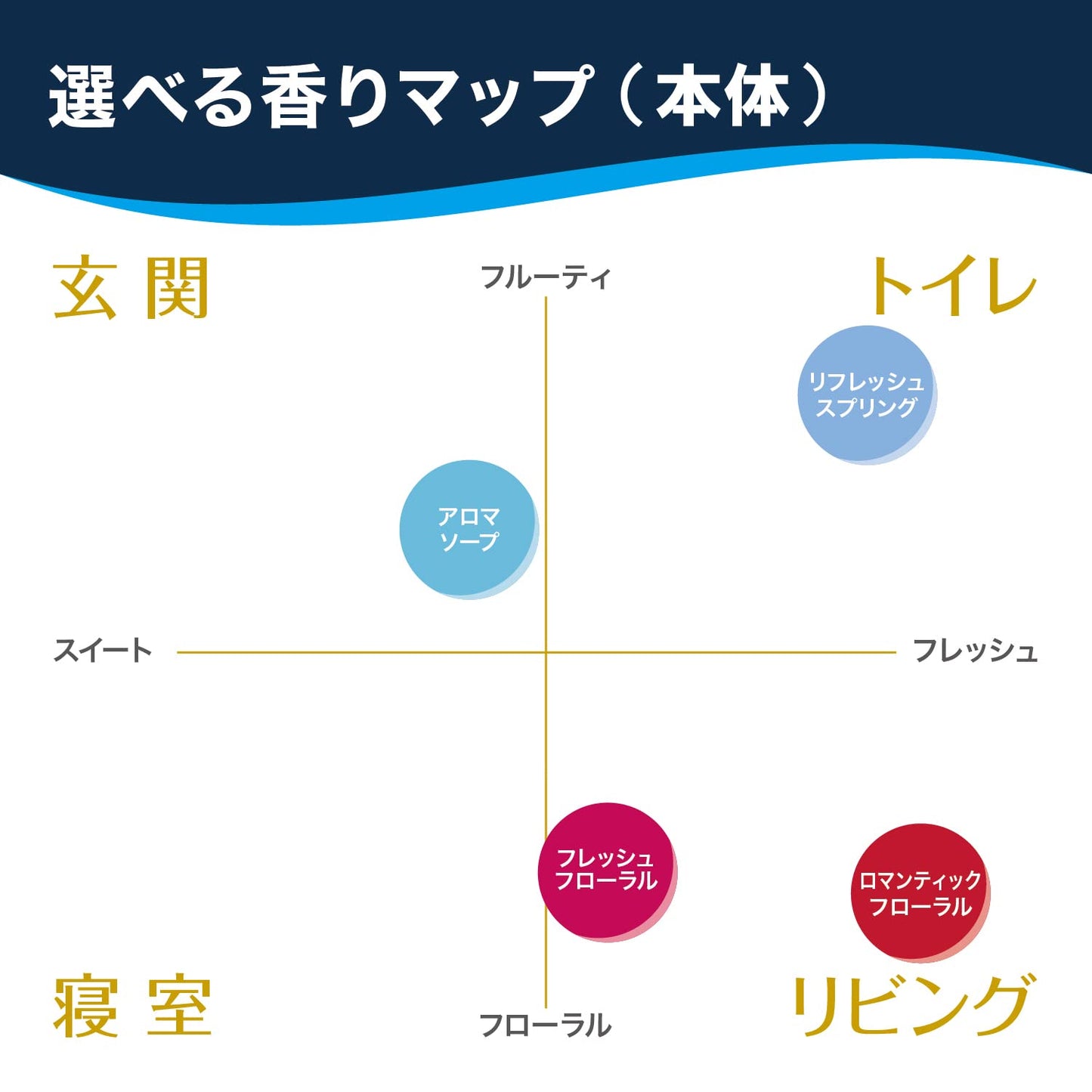 消臭センサー＆スプレー ロマンティックフローラル本体 容量18ML ジョンソン 芳香剤・部屋用