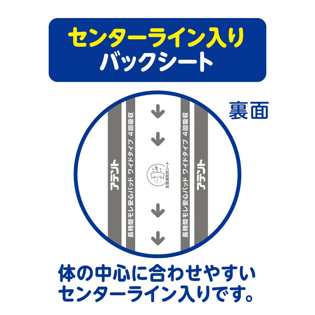 アテント 長時間モレ安心パッドワイドタイプ4回吸収 38枚 容量38ﾏｲ 大王製紙 大人用オムツ