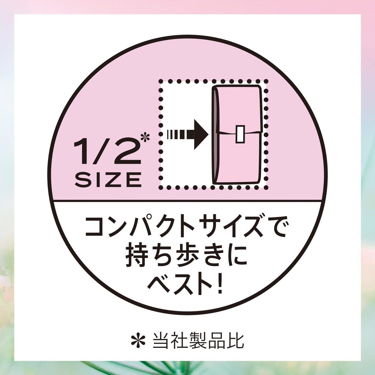 センターインコンパクト1/2フローラル特に多い昼用16枚容量16枚 生理用品