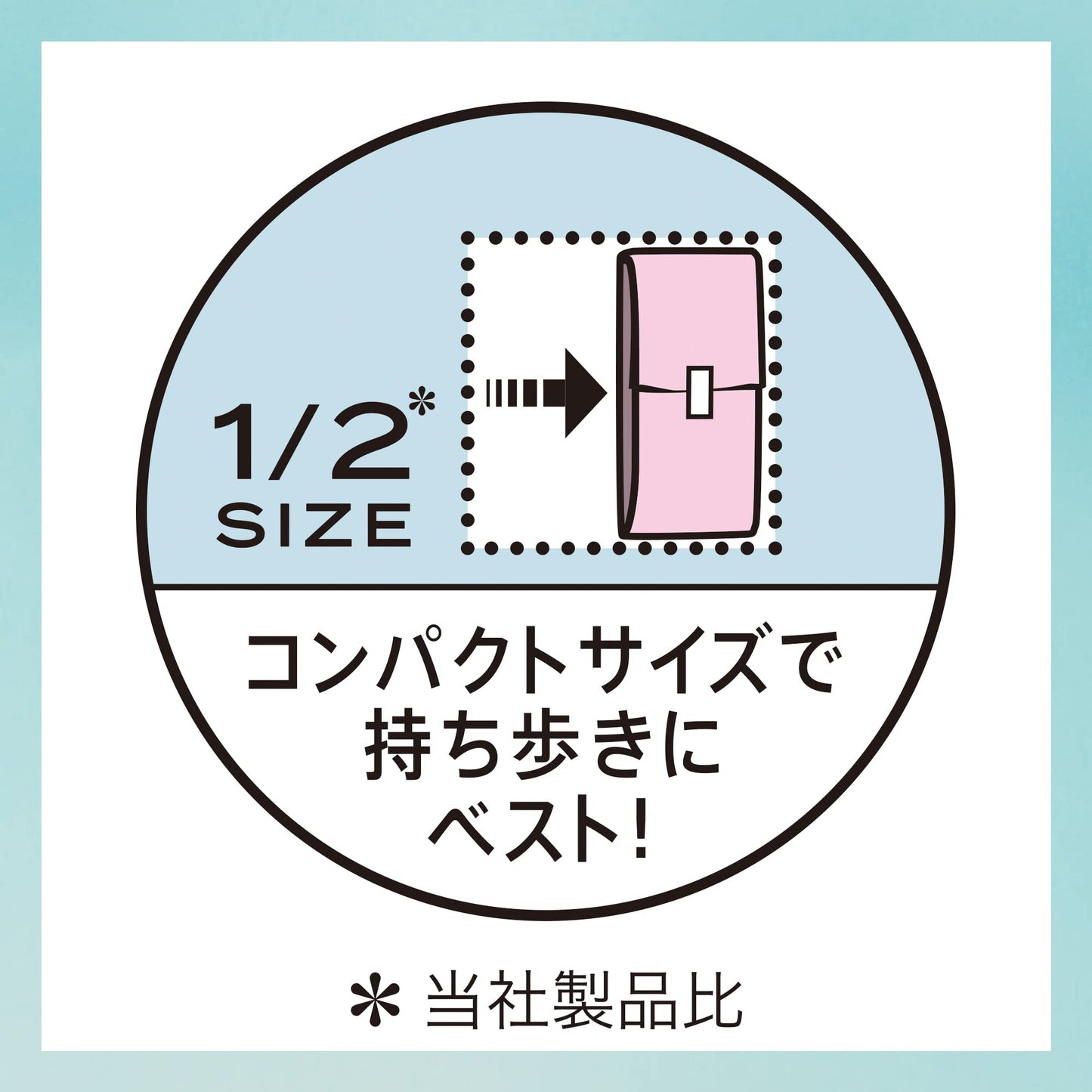 センターインコンパクト1/2サボン多い夜用12枚容量12枚 生理用品