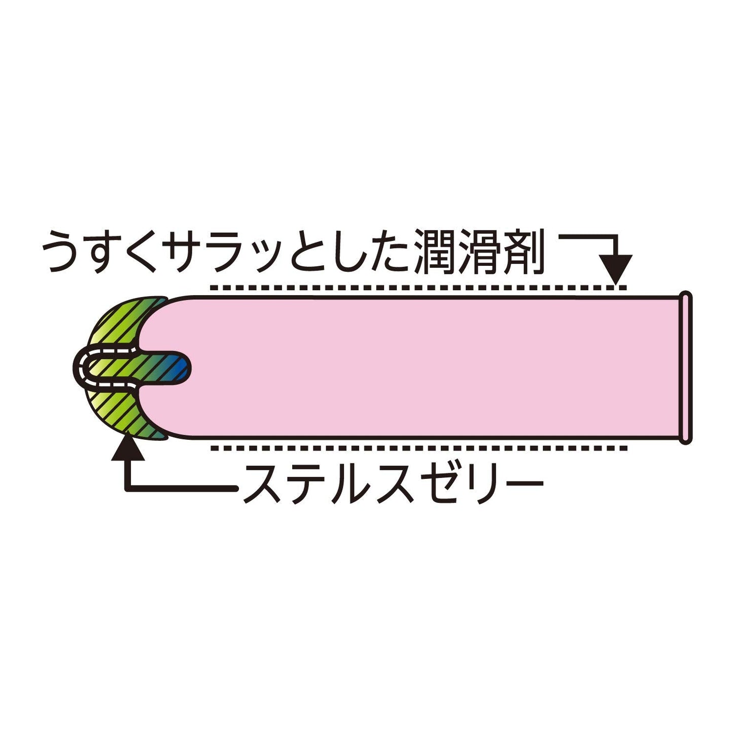 ZONE（ゾーン）6個入り 容量6個 ジェクス コンドーム