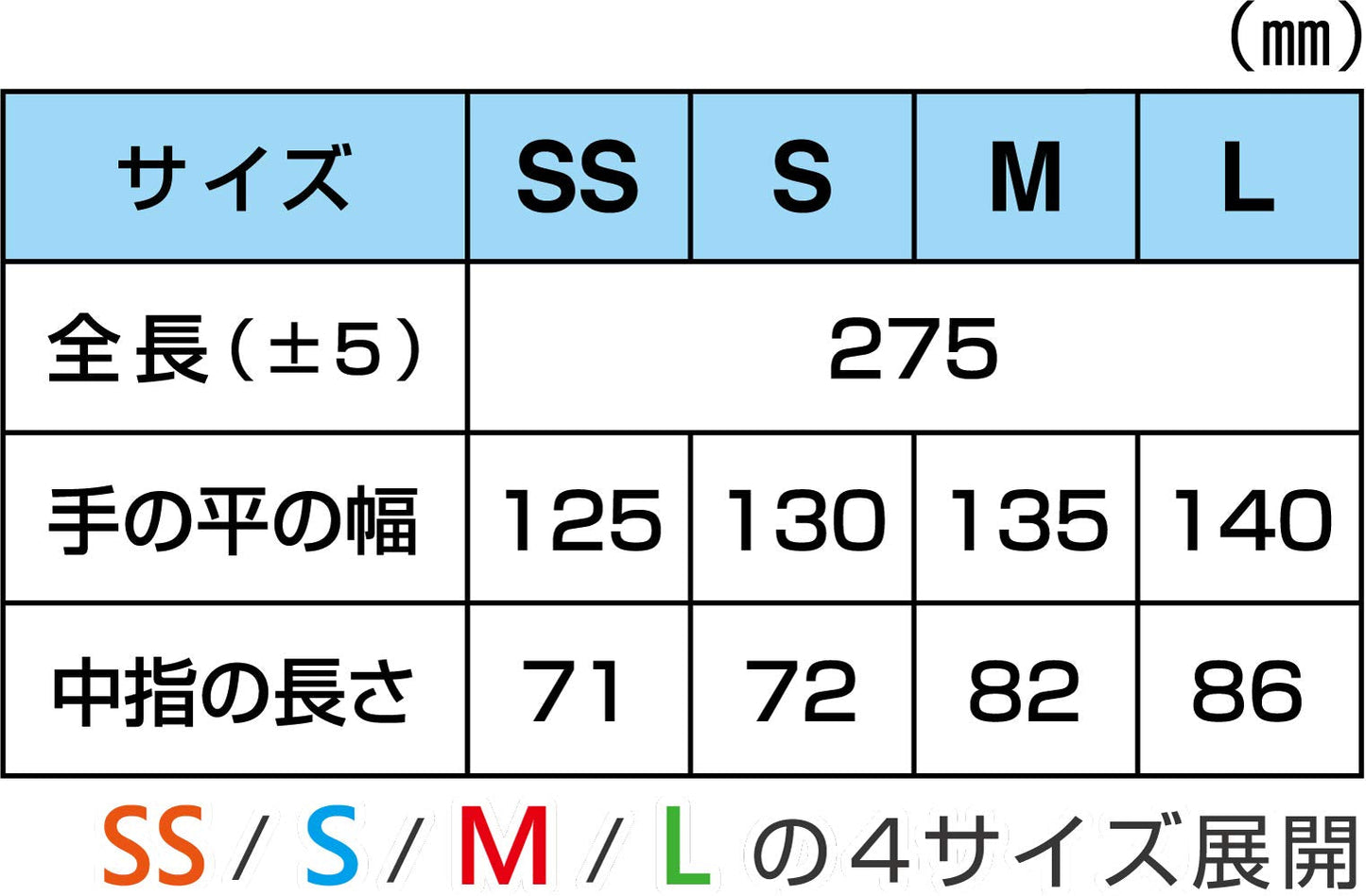 クイン＋両面エンボスポリエチ手袋 100枚入 指しぼりタイプ Mサイズ 容量100枚 宇都宮製作 使い捨て手袋