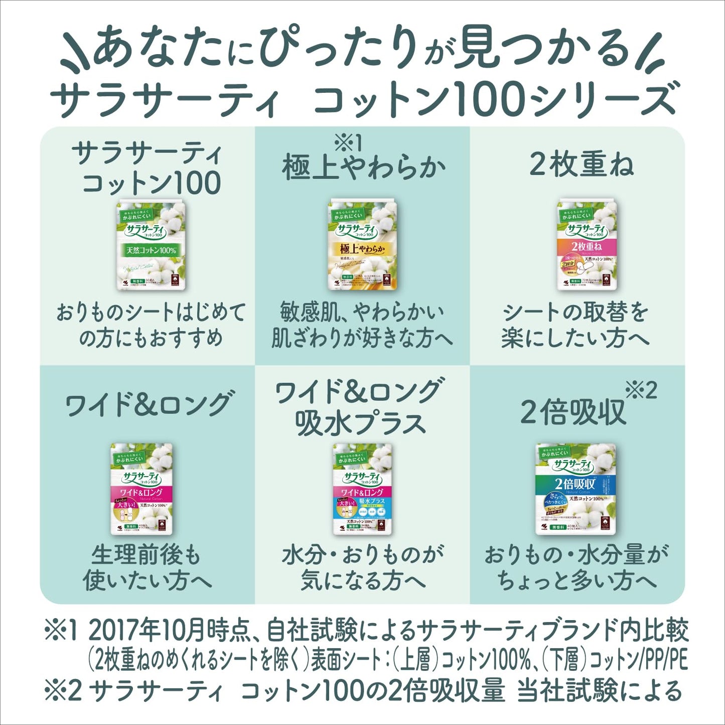 サラサーティコットン100 ワイド＆ロング 40個 容量40個 小林製薬 生理用品