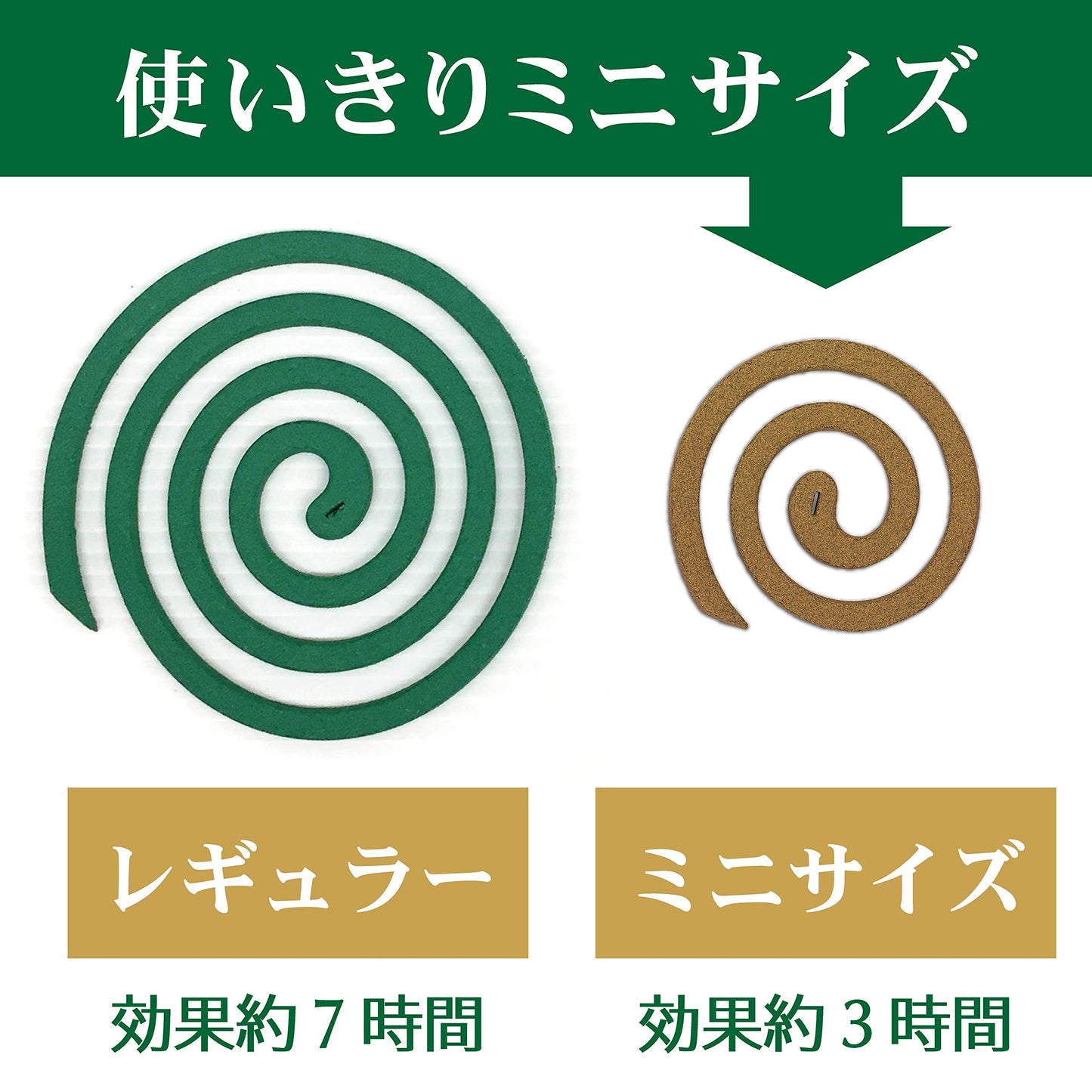 天然除虫菊金鳥の渦巻ミニサイズ 20巻 容量20個 大日本除虫菊（金鳥） 殺虫剤・ハエ・蚊