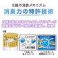 【まとめ買い】トイレの消臭力　Ｐｒｅｍｉｕｍ　Ａｒｏｍａ　グレイスボーテ 容量400ML×18点セット エステー 芳香剤・トイレ用
