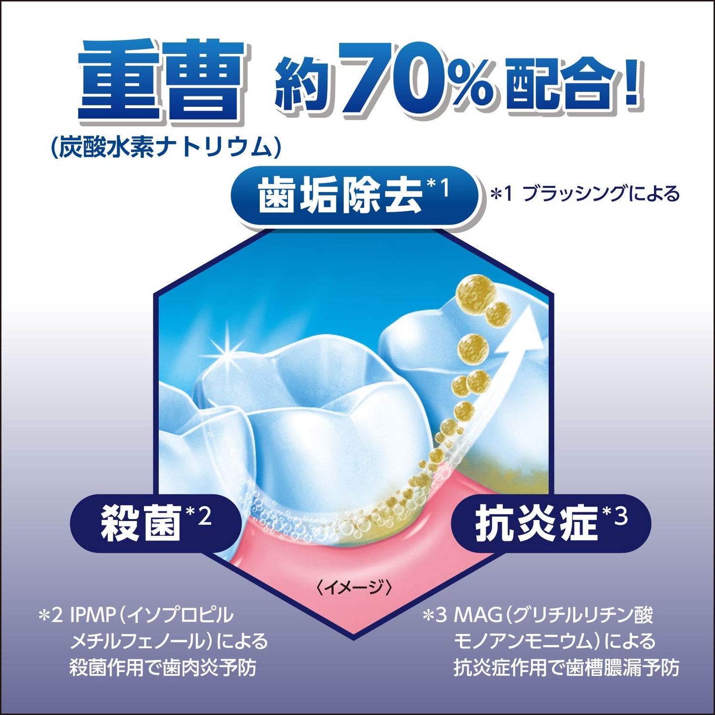 【まとめ買い】カムテクト　コンプリートケアＥＸ　１０５ｇ 容量105G×6点セット グラクソスミスクライン 歯磨き