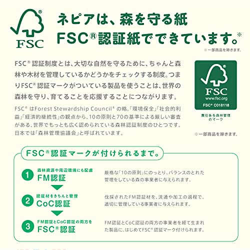 【まとめ買い】ネピア鼻セレブティシュ２００組３コパック 容量3個×10点セット 王子ネピア ティッシュ