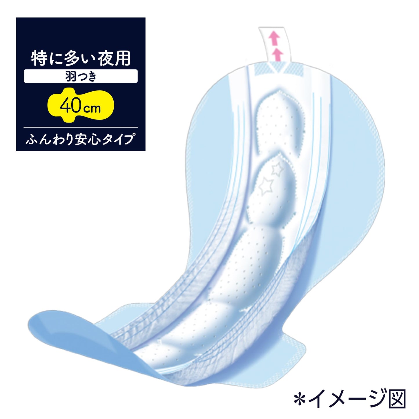 【まとめ買い】ソフィ超熟睡ガ－ド４００　１０枚 容量10枚×18点セット ユニ・チャーム（ユニチャーム） 生理用品