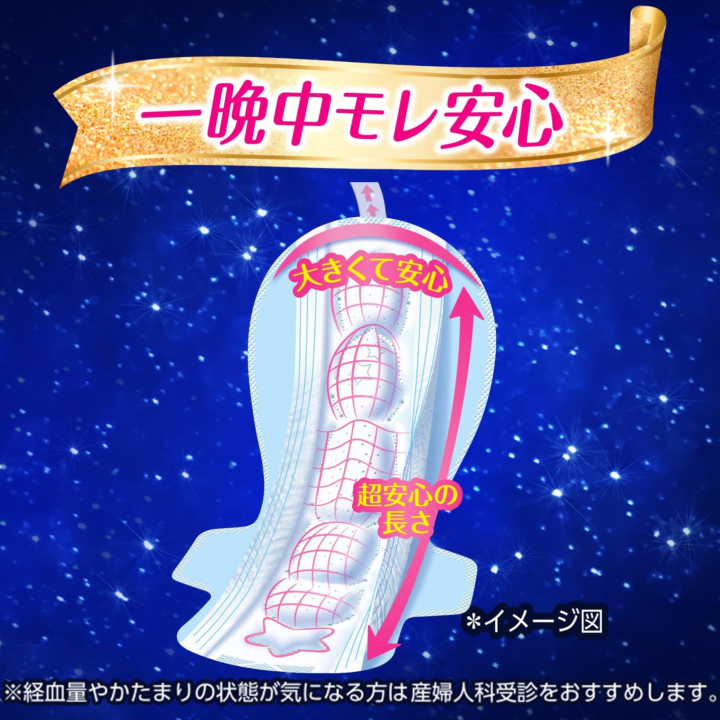 【まとめ買い】ソフィ超熟睡ガ－ド４００　１０枚 容量10枚×18点セット ユニ・チャーム（ユニチャーム） 生理用品