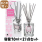 【まとめ買い】Ｓａｗａｄａｙ香るＳｔｉｃｋ　パルファムグリ　７０ｍｌ 容量70ML×21点セット 小林製薬 芳香剤・部屋用