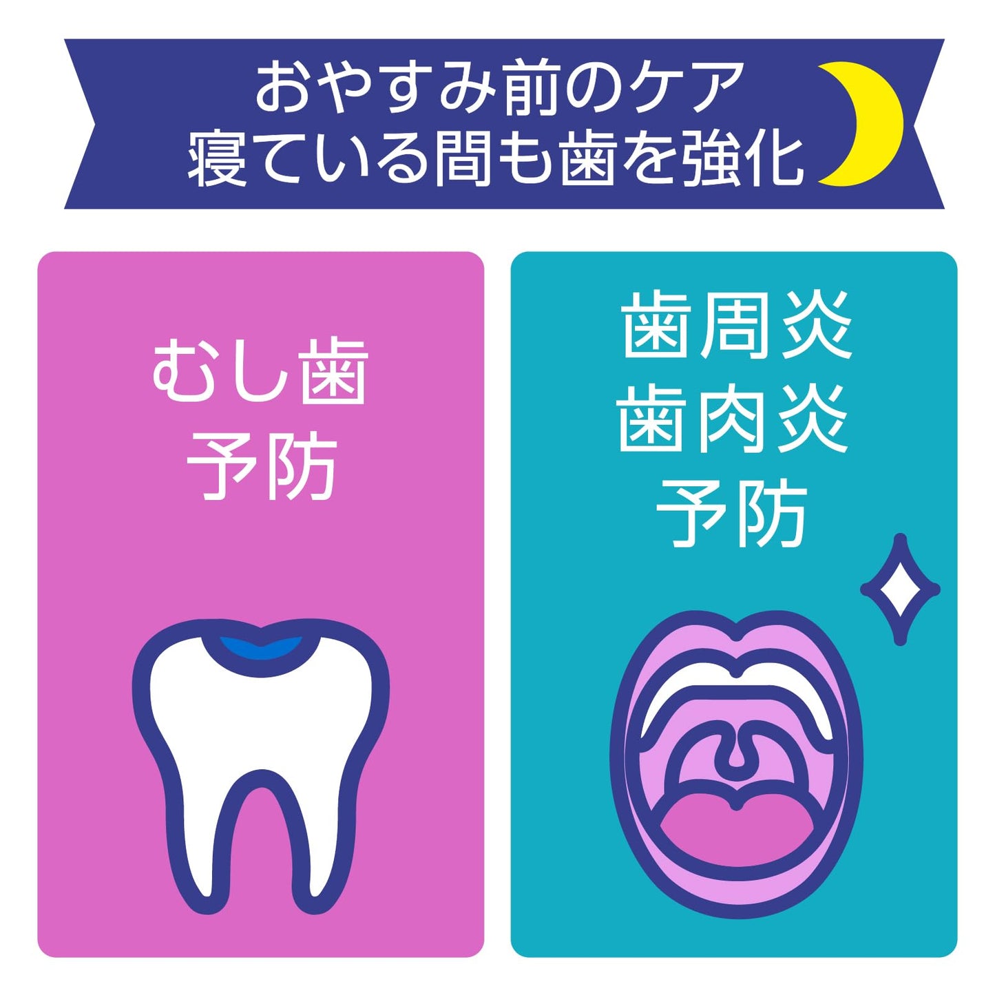 【まとめ買い】モンダミンＪｒ．フッ素ジェル　グレープミックス味 容量80G×10点セット アース製薬 歯磨き