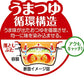 【まとめ買い】レンジで簡単ひとり鍋 容量1個×16点セット エビス 台所用品