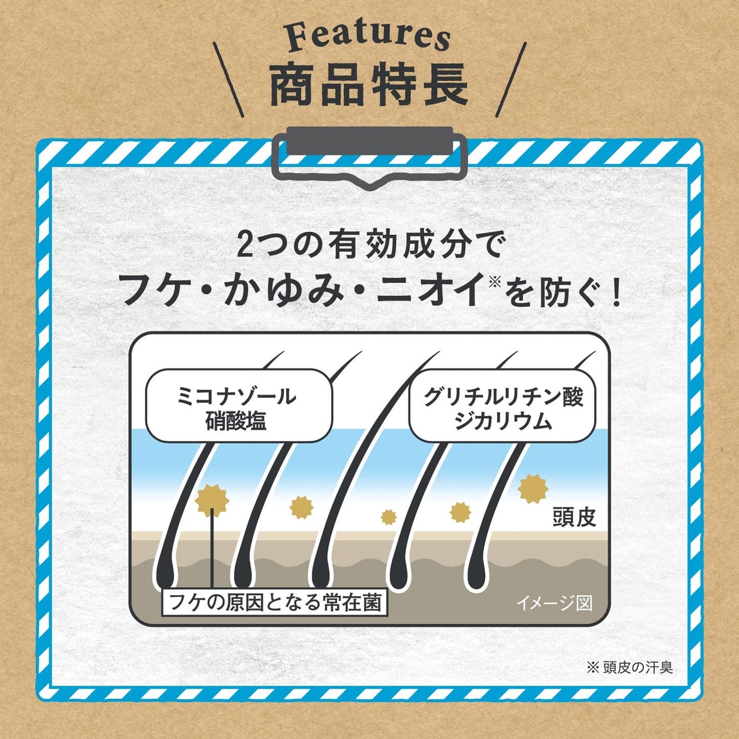 【まとめ買い】フケミン　ユー　薬用シャンプー 容量200ML×24点セット ダリヤ シャンプー