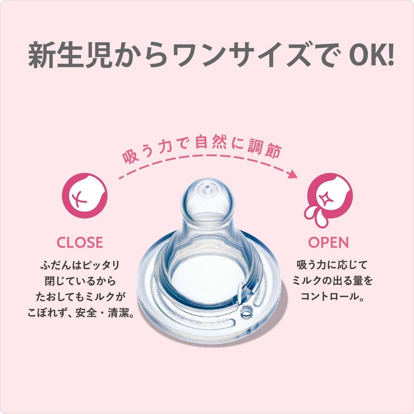 【まとめ買い】チュチュ　スリムタイプシリコーンゴム製乳首　３個 容量3個×10点セット ジェクス ベビー用品