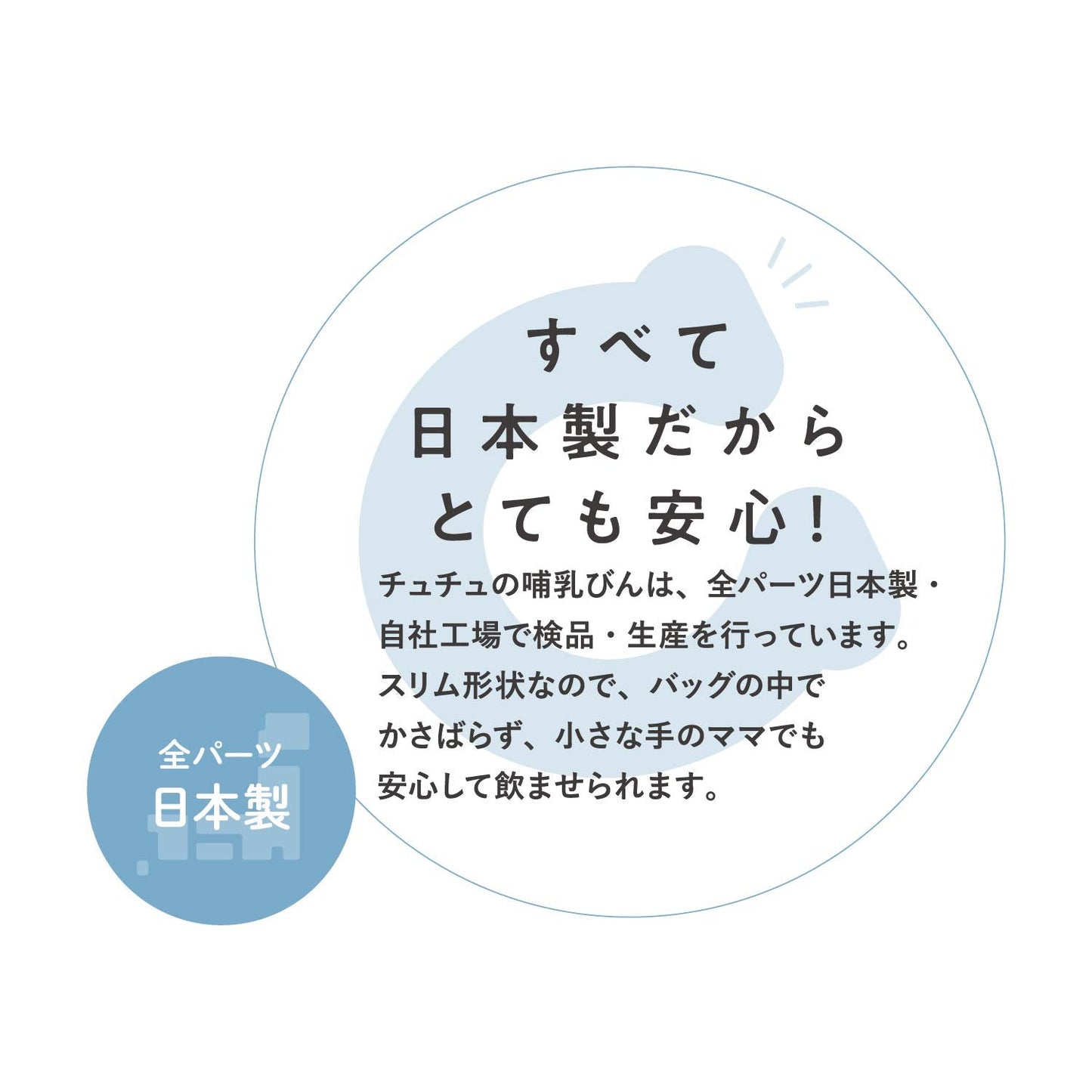 【まとめ買い】チュチュ　スリムタイプＰＰＳＵ製ほ乳びん１５０ｍＬ 容量1本×5点セット ジェクス ベビー用品