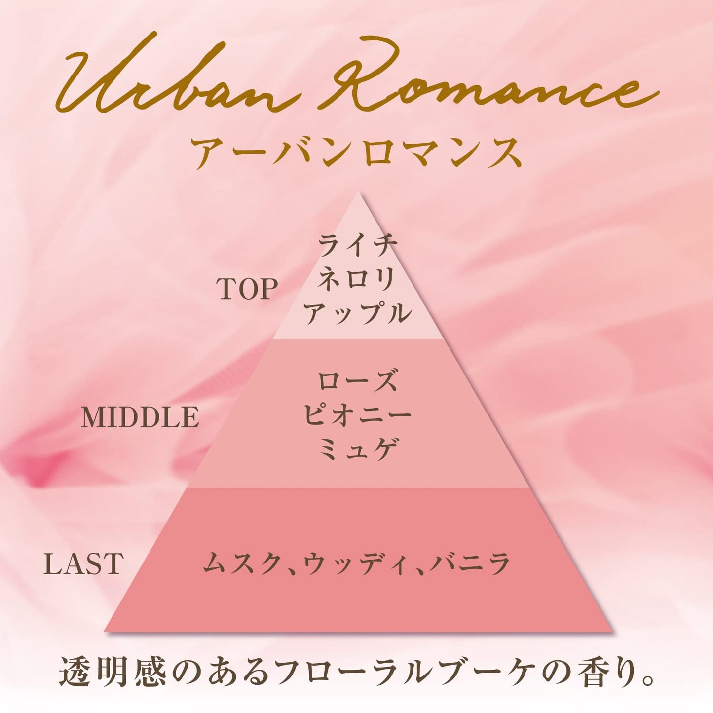 【まとめ買い】お部屋の消臭力　Premium　Aroma　Ｓｔｉｃｋつめかえアーバンロマンス 容量50ML×18点セットエステー 芳香剤・部屋用