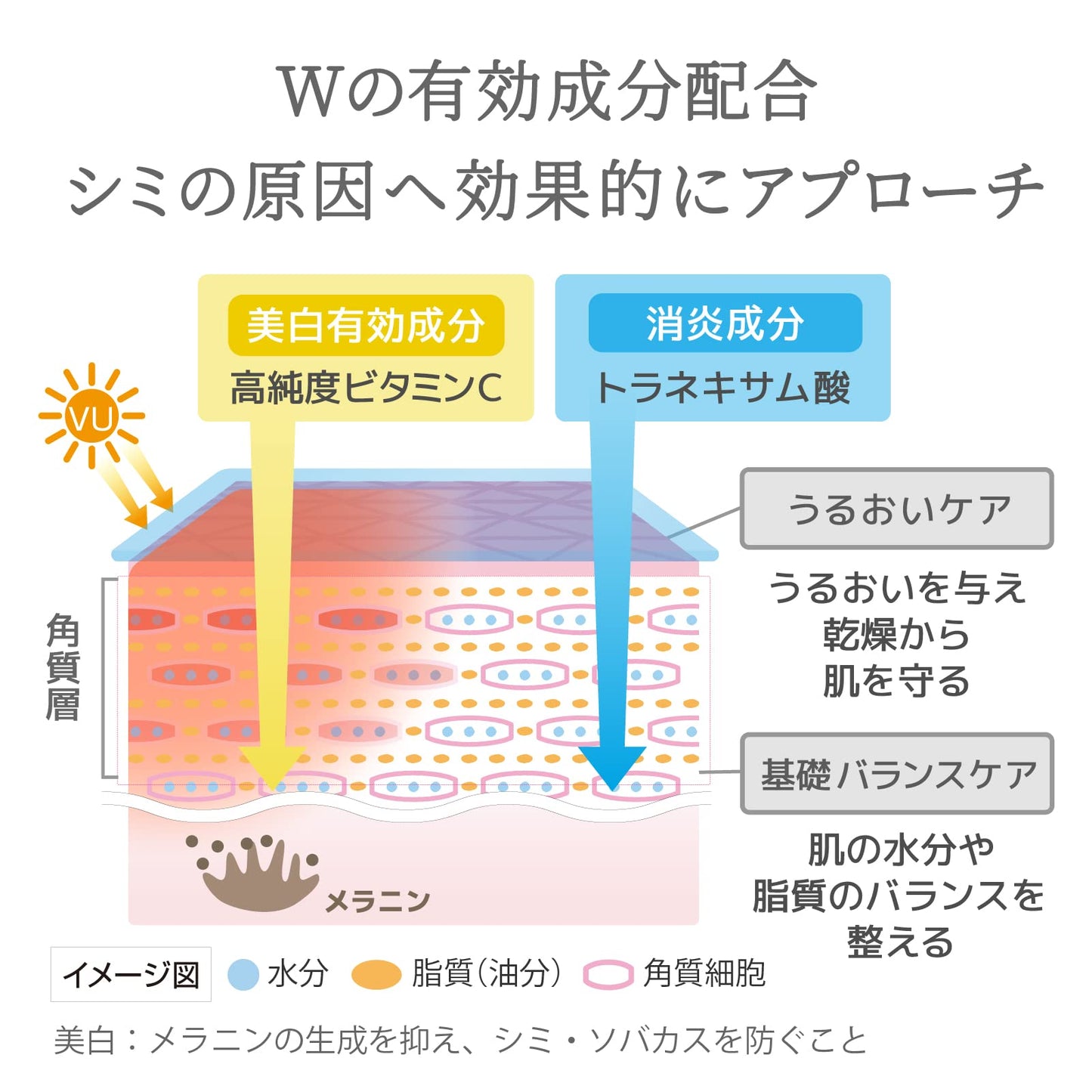 【まとめ買い】肌美精　ターニングケア美白　薬用美白美容液 容量30ML×24点セット クラシエ 化粧品