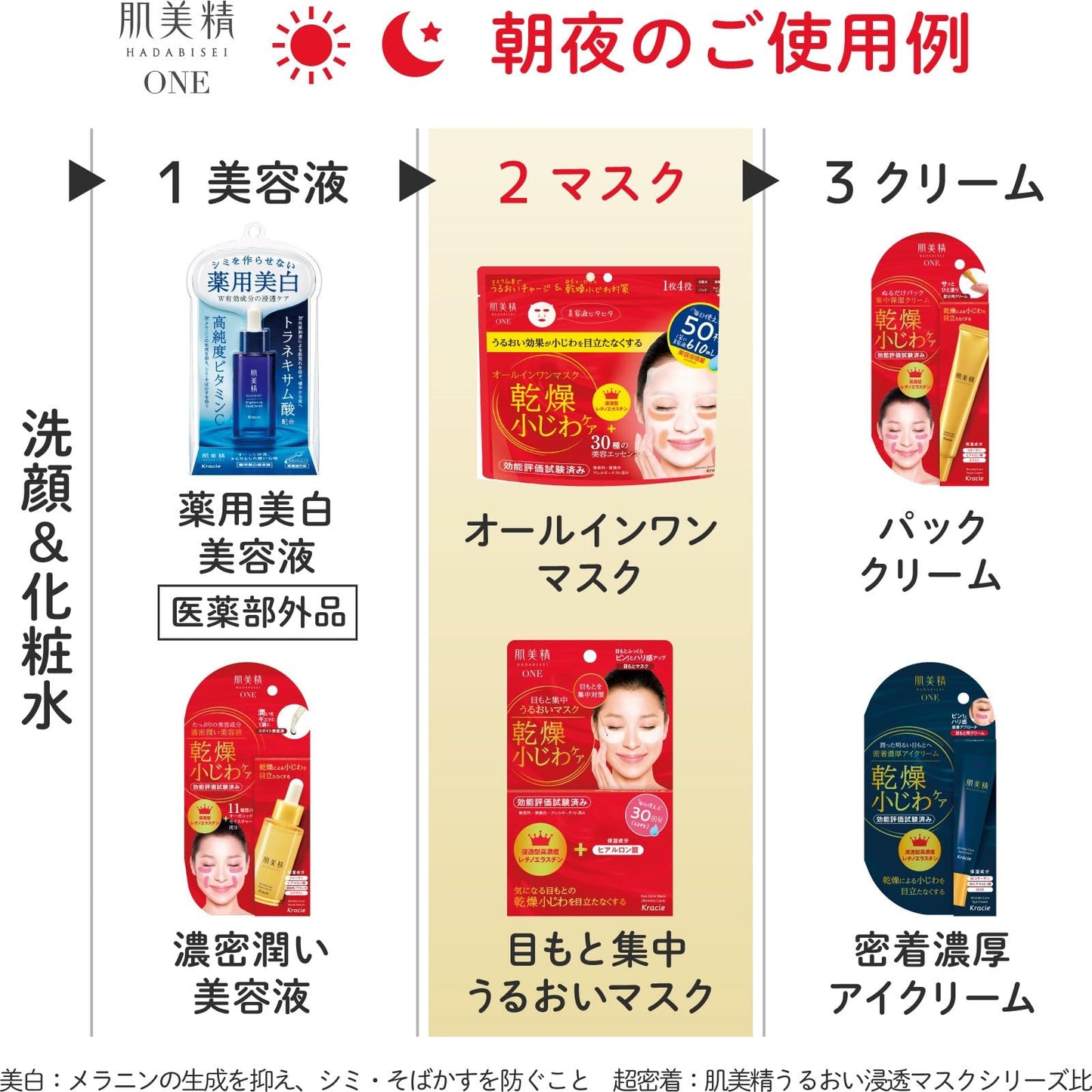 【まとめ買い】肌美精　ターニングケア美白　薬用美白美容液 容量30ML×24点セット クラシエ 化粧品