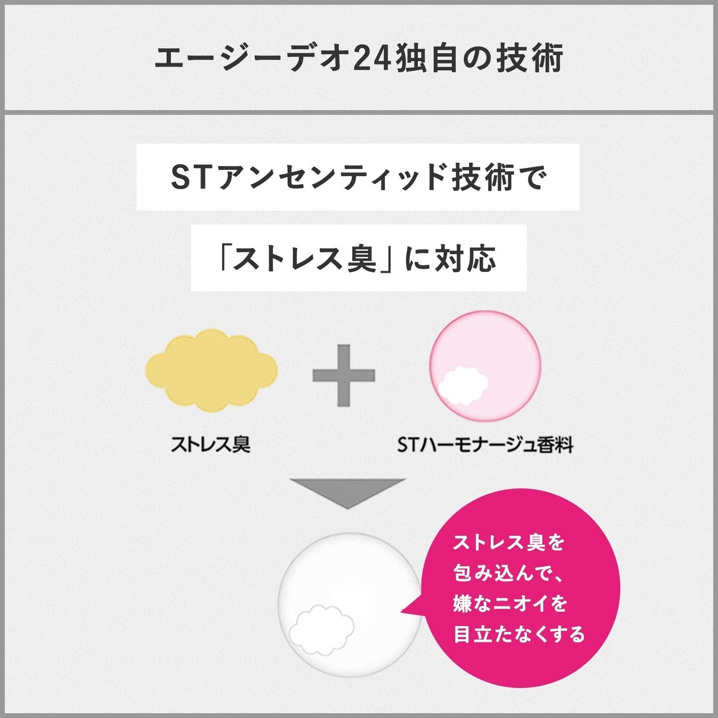 【まとめ買い】エージーデオ24　パウダースプレー　フレッシュサボン　L 容量142G×3点セット 制汗剤・デオドラント
