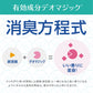 【まとめ買い】ヘルパータスケ 良い香りに変える 消臭スプレー 快適フローラルの香り 容量380ML×10点セット 芳香剤・部屋用
