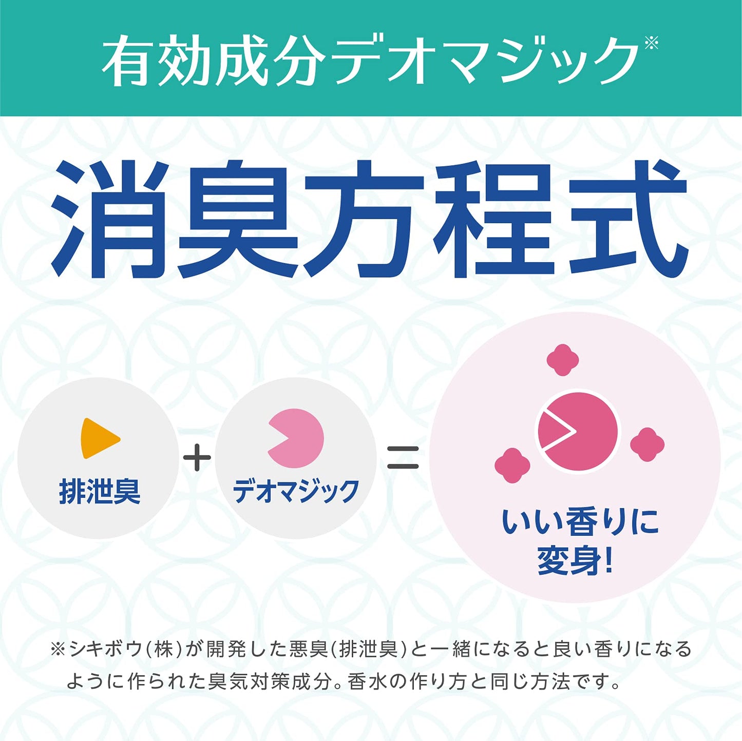 【まとめ買い】ヘルパータスケ 良い香りに変える 消臭スプレー 快適フローラルの香り 容量380ML×10点セット 芳香剤・部屋用