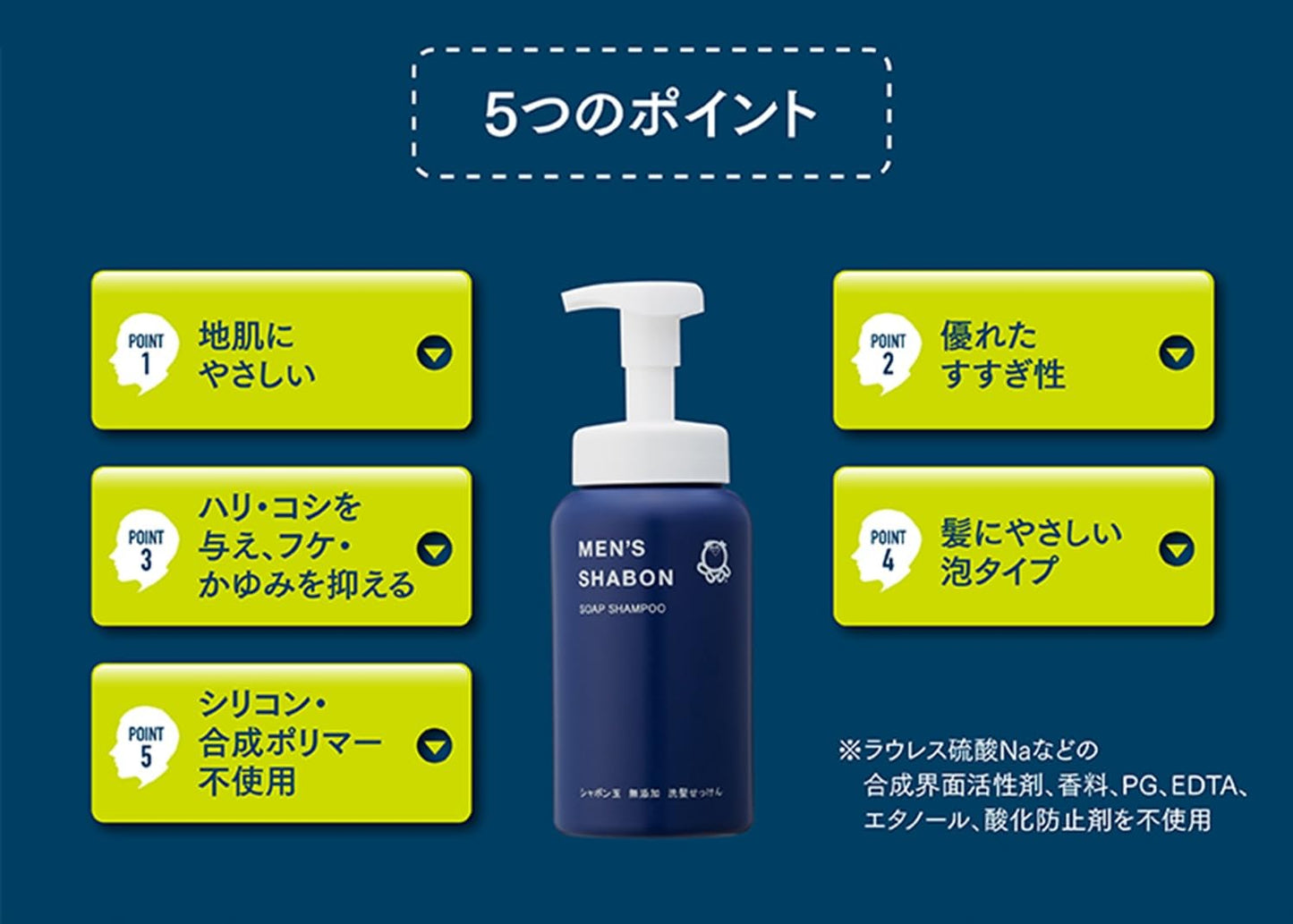 【まとめ買い】メンズシャボンソープシャンプーつめかえ 容量420ML×20点セット シャボン玉販売 化粧品