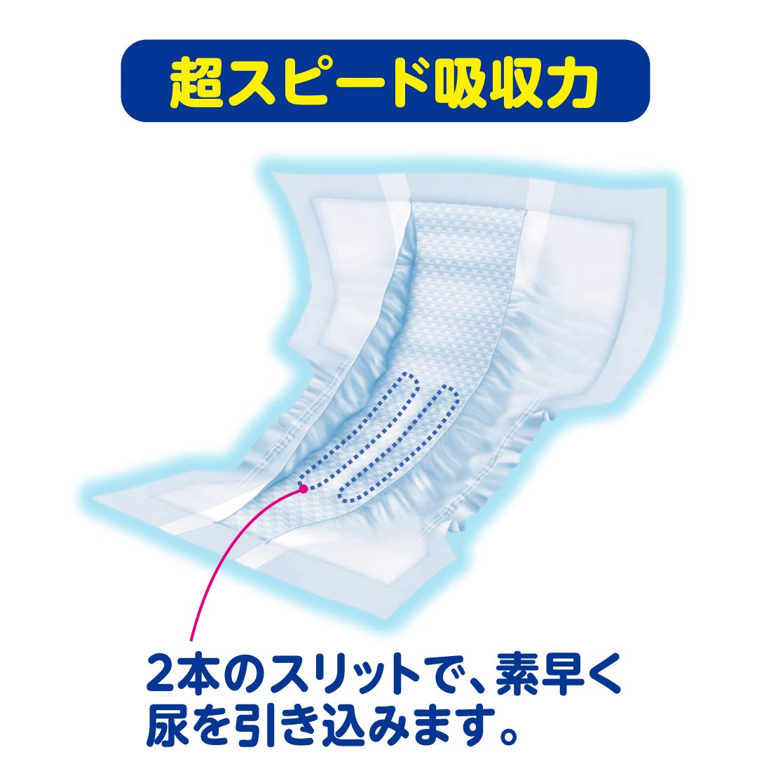 【まとめ買い】アテント 長時間モレ安心パッドワイドタイプ4回吸収 38枚 容量38ﾏｲ×4点セット 大王製紙 大人用オムツ