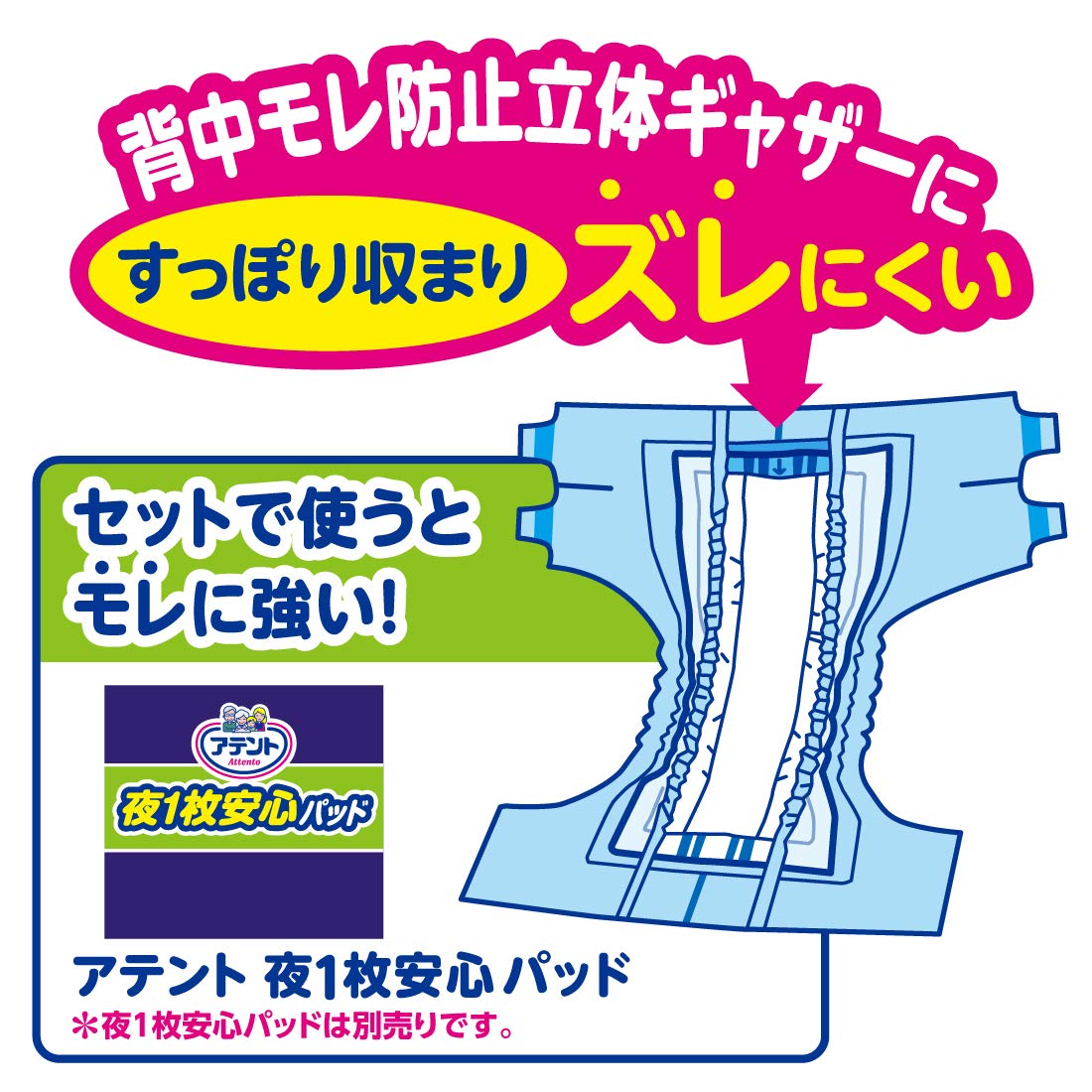 【まとめ買い】アテント背モレ・横モレも防ぐうす型スーパーフィットテープ式 L17枚 容量17マイ×4点セット 大王製紙 大人用オムツ