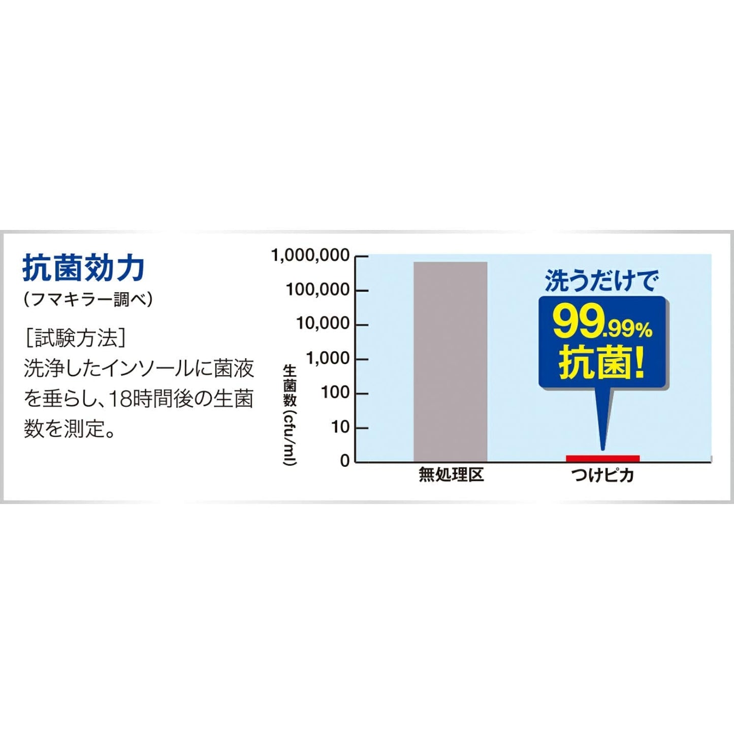 【まとめ買い】シューズの気持ち つけピカ 容量300ML×16点セット フマキラー 衣料用洗剤