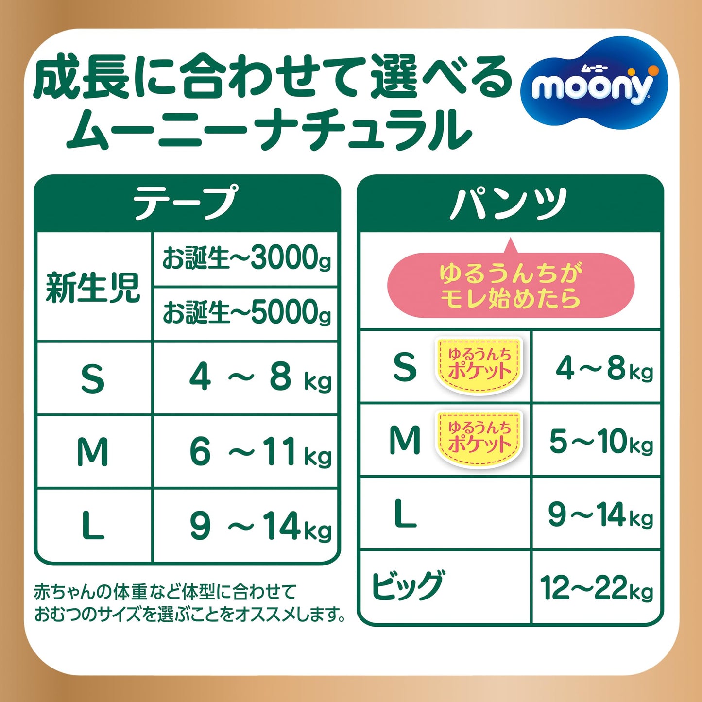 【まとめ買い】ナチュラル ムーニー L38枚 容量38枚×4点セット ユニ・チャーム（ユニチャーム） オムツ