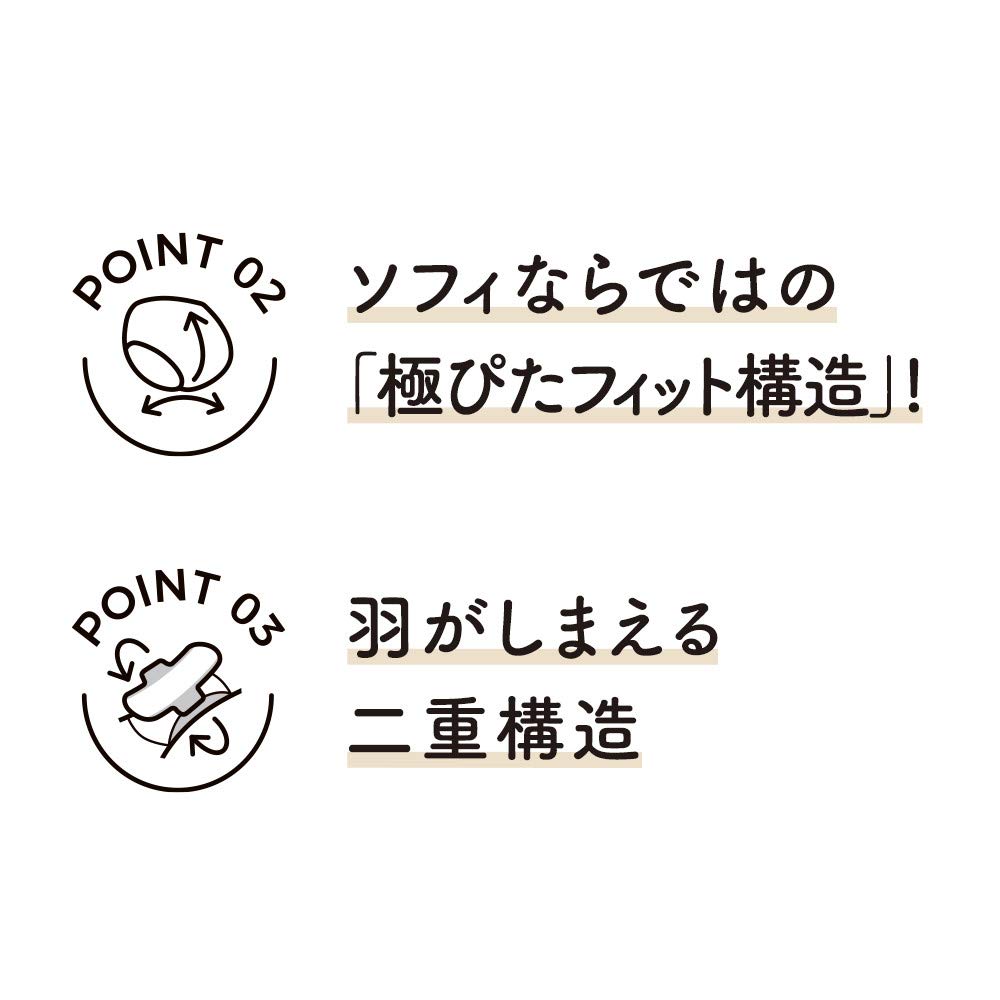 【まとめ買い】ソフィ オ－ガニックコットン温活ショ－ツ Mグレ－ 容量1枚×12点セット ユニ・チャーム（ユニチャーム） 生理用品