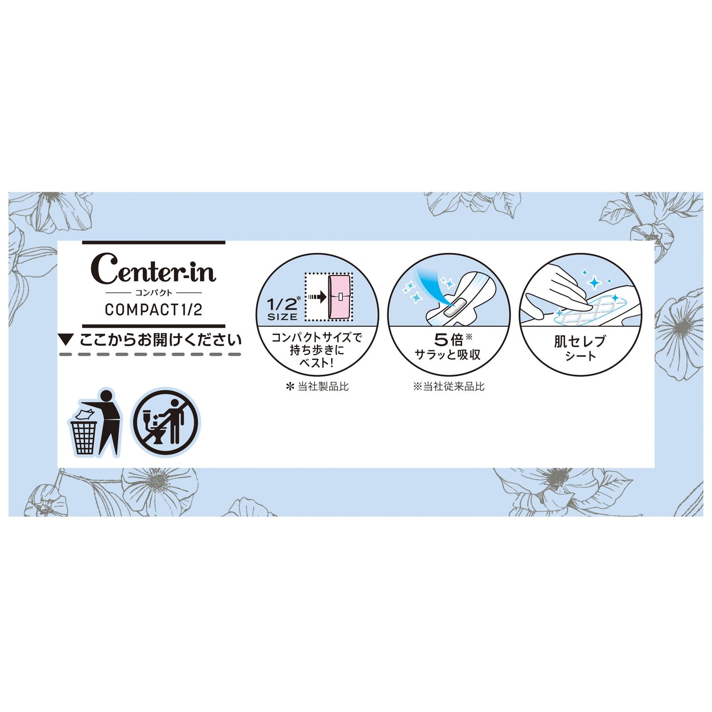 【まとめ買い】センターインコンパクト　1／2　無香料 多い夜用　12枚 容量12枚×18点セット 生理用品