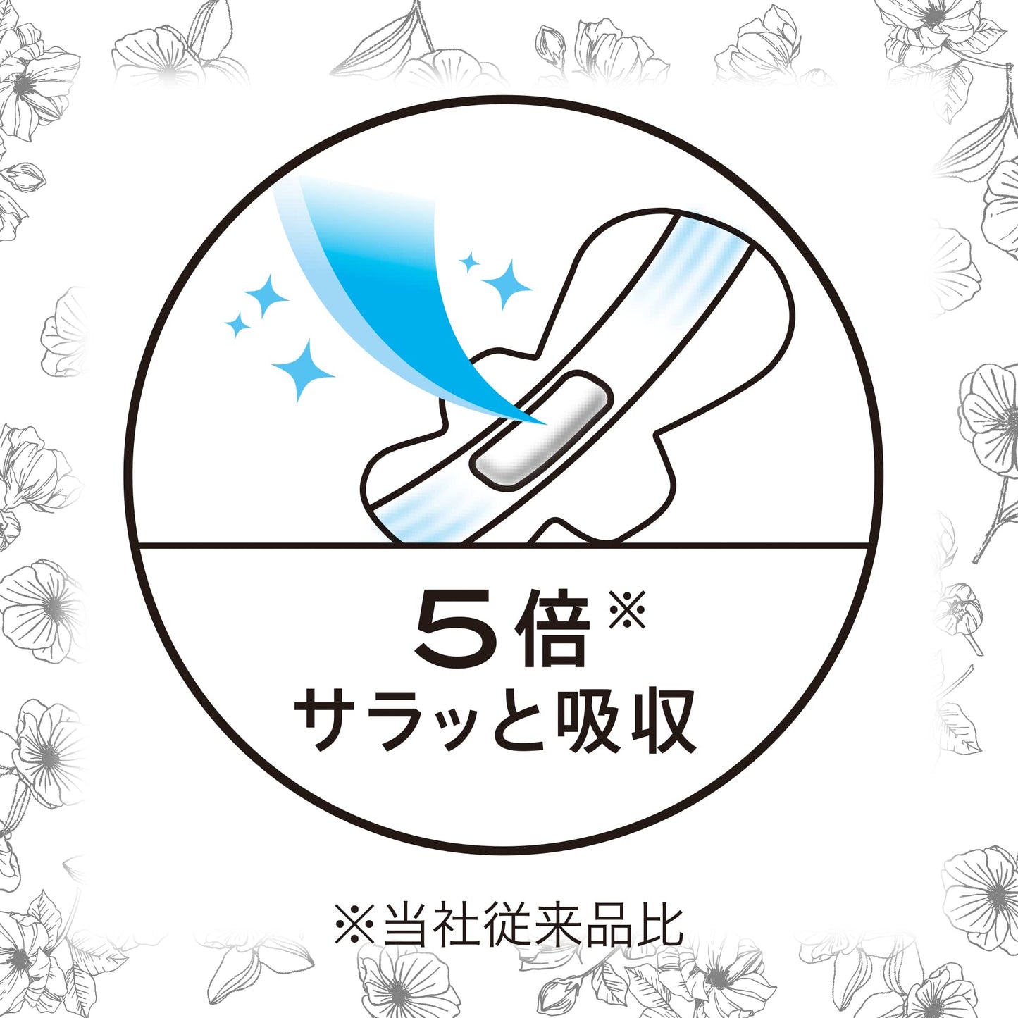 【まとめ買い】センターインコンパクト　1／2　無香料 多い夜用　12枚 容量12枚×18点セット 生理用品