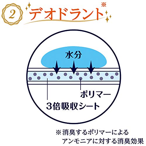 【まとめ買い】ソフィ Kiyoraぜいたく吸収天然コットン52枚 容量52枚×24点セット ユニ・チャーム（ユニチャーム） 生理用品