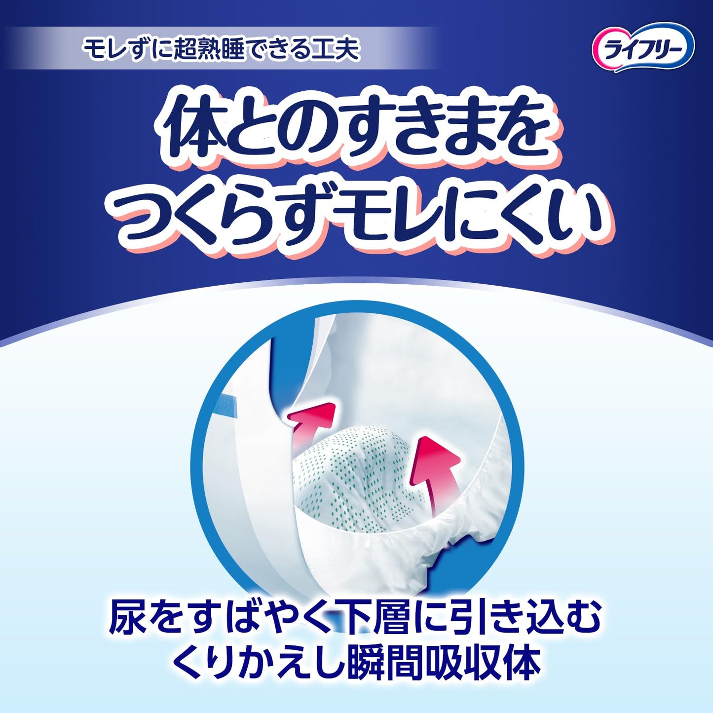 【まとめ買い】ライフリー ズレずに安心紙パンツ専用尿とりパッド夜 42 容量42枚×3点セット 大人用オムツ