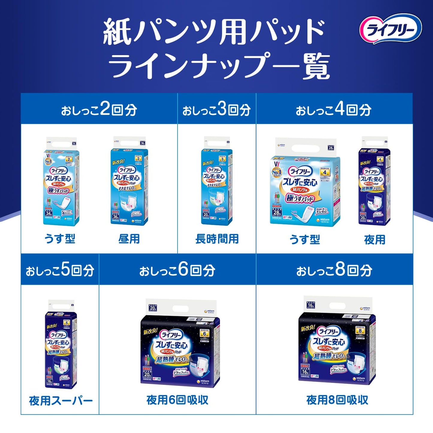 【まとめ買い】ライフリー ズレずに安心紙パンツ専用尿とりパッド夜 42 容量42枚×3点セット 大人用オムツ