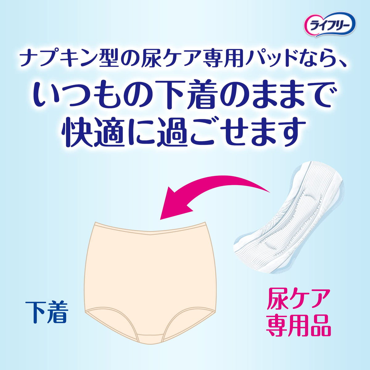 【まとめ買い】ライフリ－さわやかパッド多い時でも快適用18枚 容量18枚×12点セット ユニ・チャーム（ユニチャーム） 生理用品