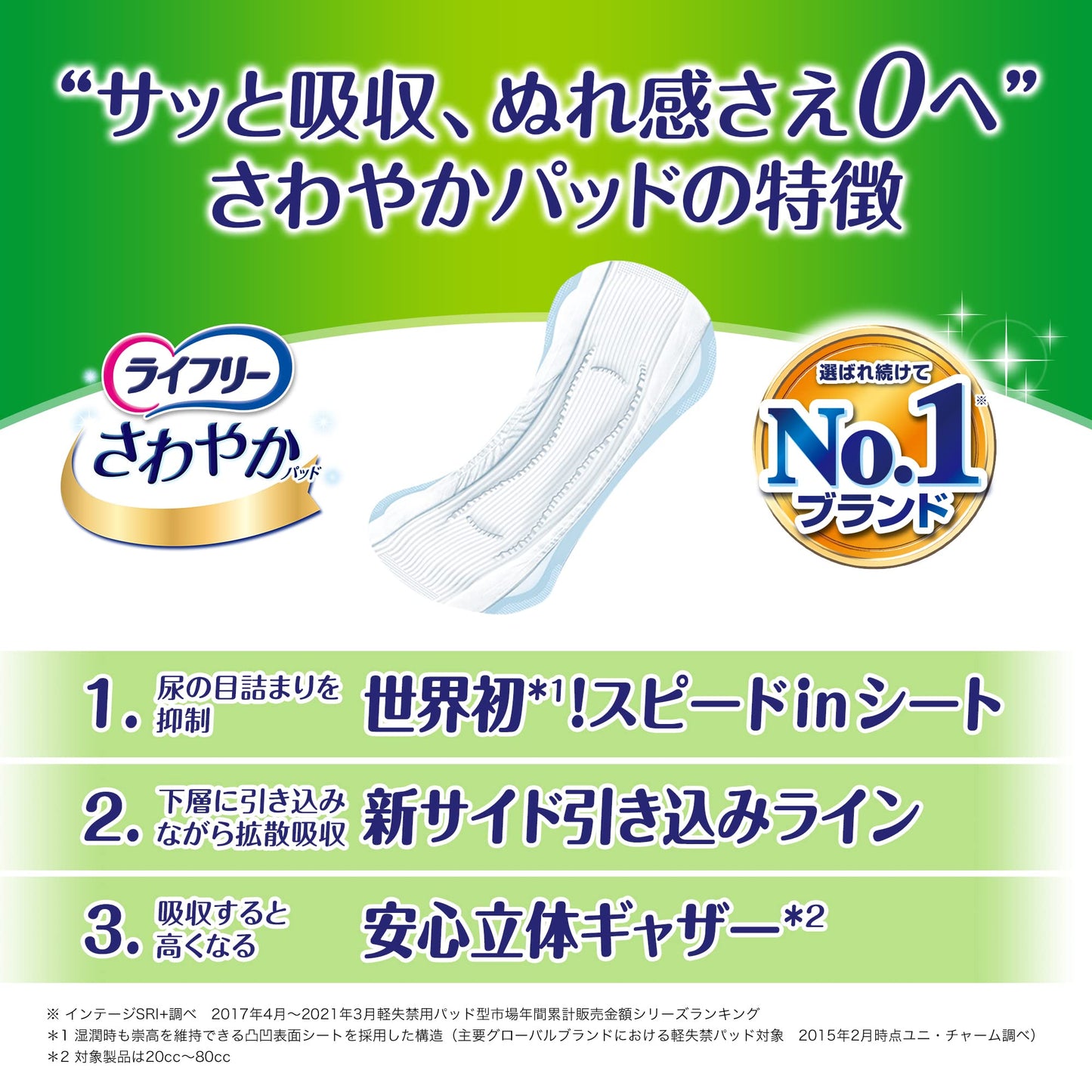 【まとめ買い】ライフリ－さわやかパッド多い時でも快適用18枚 容量18枚×12点セット ユニ・チャーム（ユニチャーム） 生理用品
