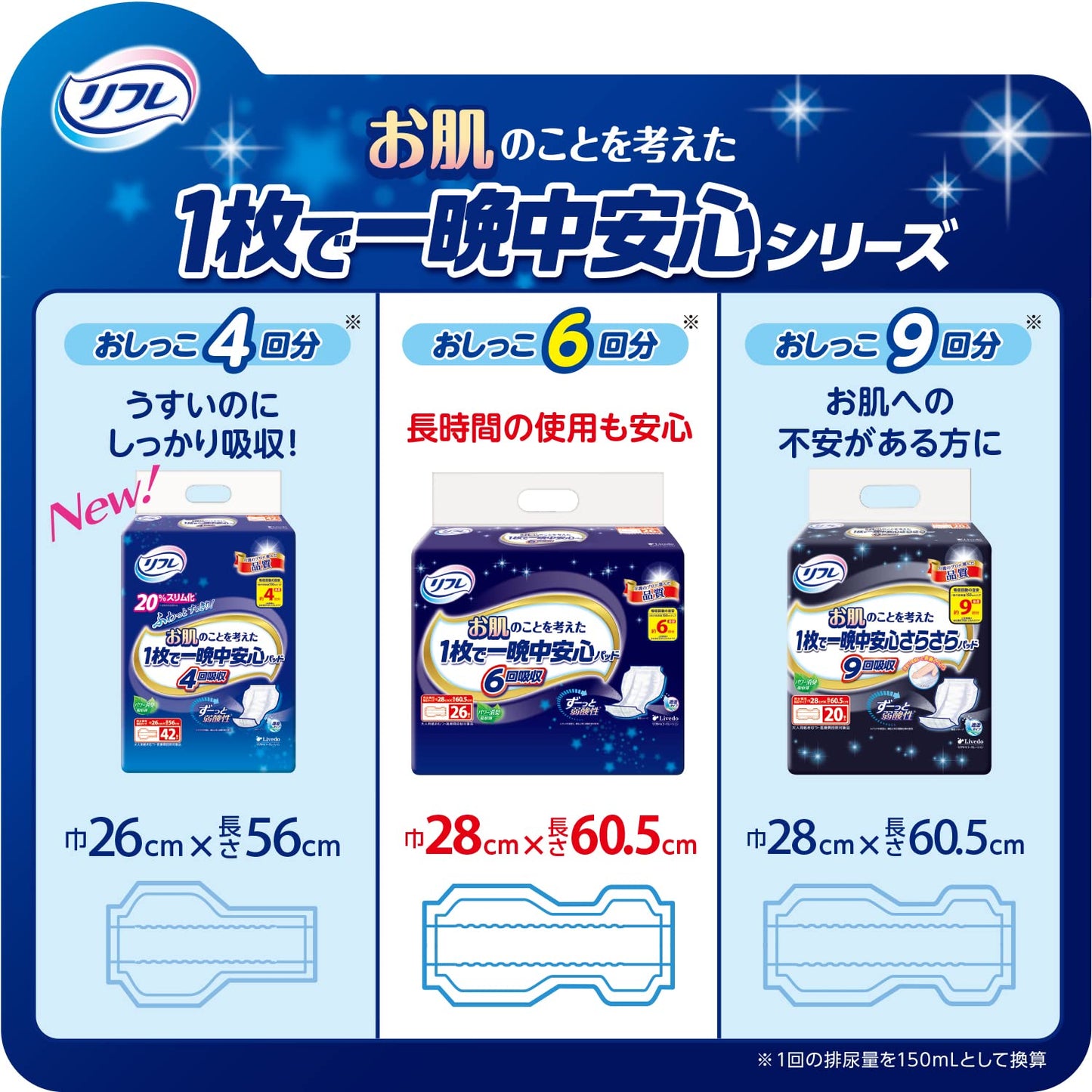 【まとめ買い】リフレ お肌のことを考えた1枚で一晩中安心パッド 6回吸収 26枚 容量26枚×4点セット 大人用オムツ