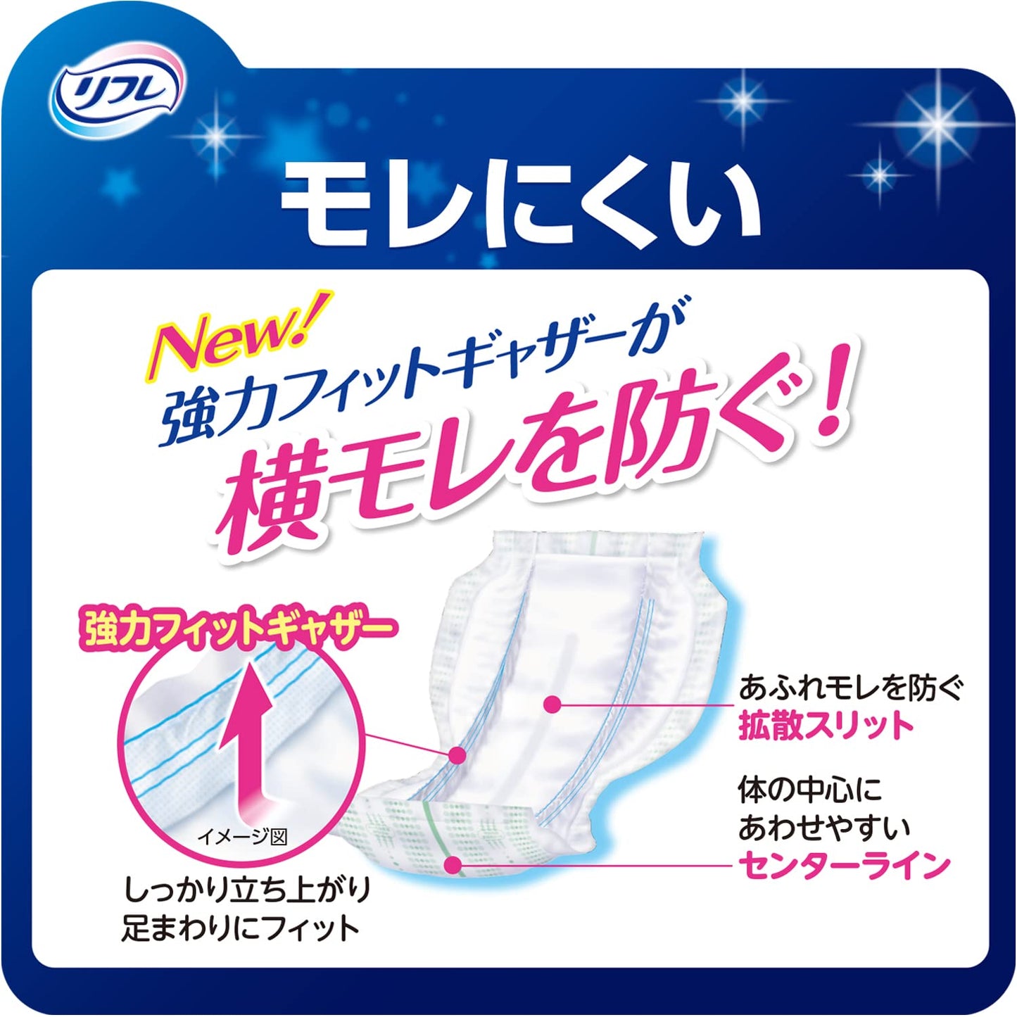 【まとめ買い】リフレ お肌のことを考えた1枚で一晩中安心パッド 6回吸収 26枚 容量26枚×4点セット 大人用オムツ